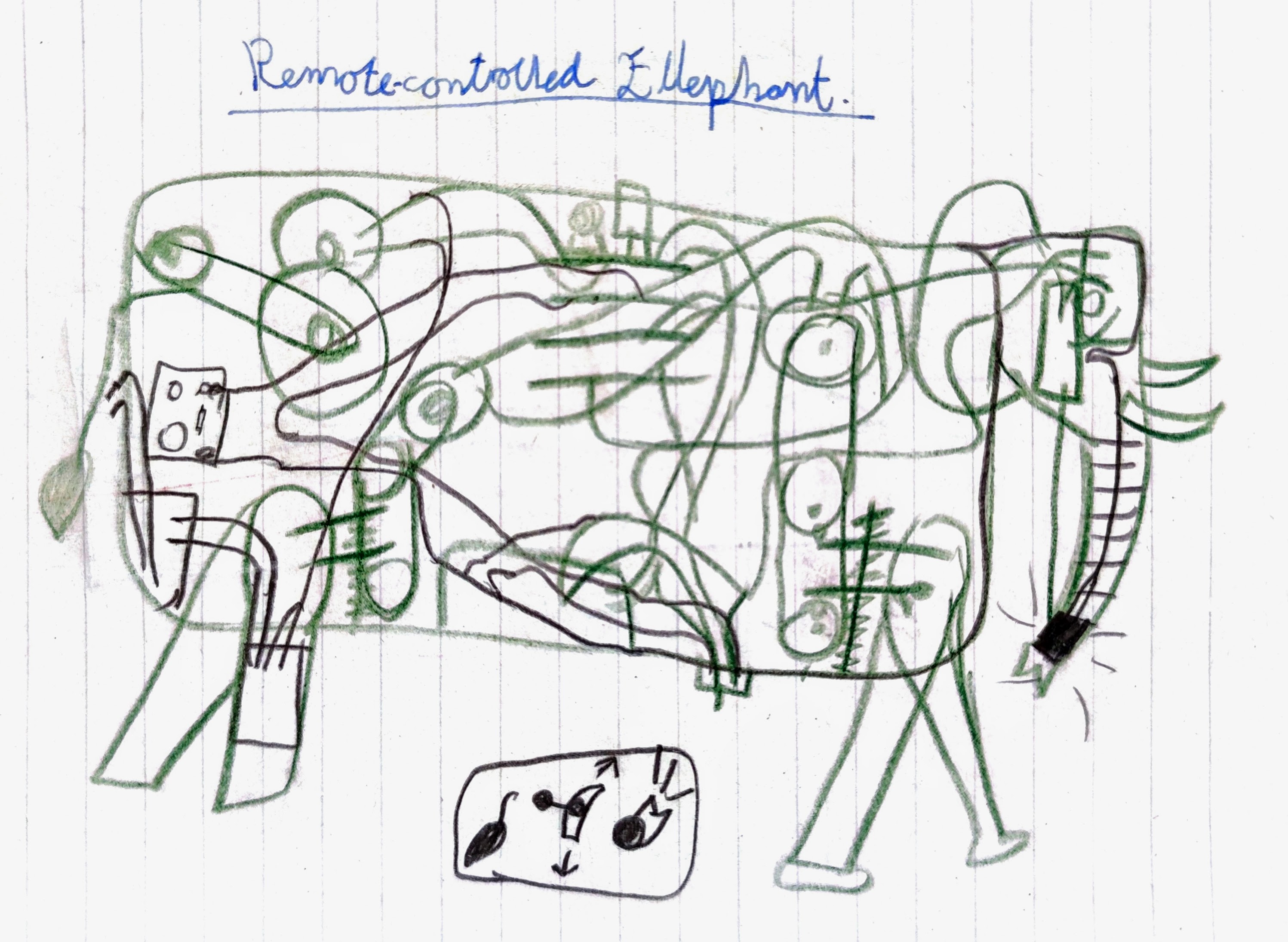 Child's drawing titled 'Remote-controlled Elephant': a green elephant packed with gears, pulleys and wiring, with a small handheld remote drawn below
