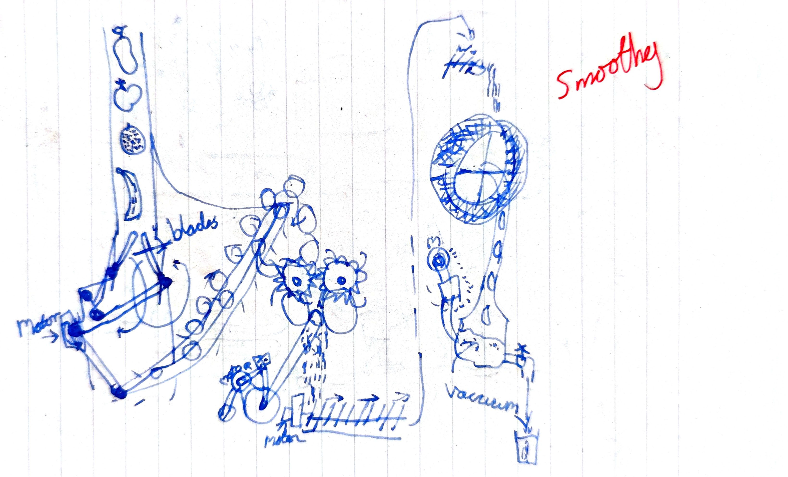 Child's ballpoint drawing labelled 'Smoothey': a chute of fruit feeding blades driven by two motors, with a vacuum line delivering the drink into a cup